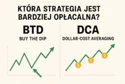 Która strategia jest bardziej opłacalna BTD czy DCA